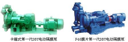 DBY鋁合金電動隔膜泵